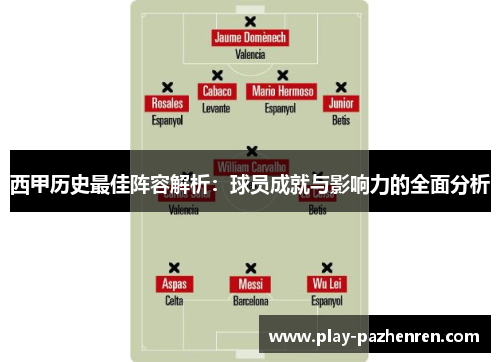 西甲历史最佳阵容解析:球员成就与影响力的全面分析 西甲历史最佳阵容解析:球员成就与影响力的全面分析
