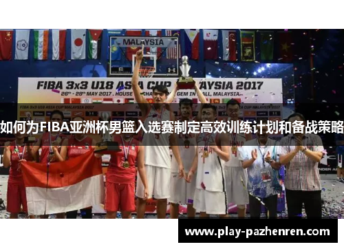 如何为FIBA亚洲杯男篮入选赛制定高效训练计划和备战策略