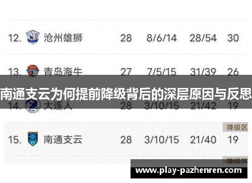 南通支云为何提前降级背后的深层原因与反思 南通支云为何提前降级背后的深层原因与反思