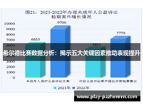 希尔德比赛数据分析：揭示五大关键因素推动表现提升