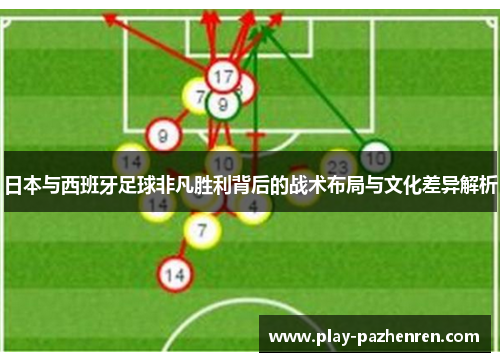 日本与西班牙足球非凡胜利背后的战术布局与文化差异解析