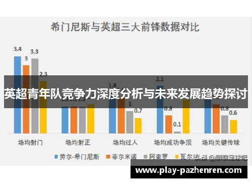 英超青年队竞争力深度分析与未来发展趋势探讨 英超青年队竞争力深度分析与未来发展趋势探讨