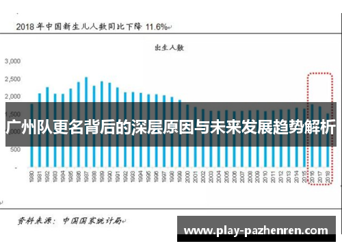 广州队更名背后的深层原因与未来发展趋势解析 广州队更名背后的深层原因与未来发展趋势解析