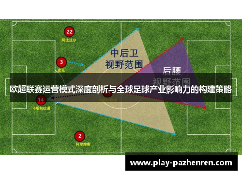 欧超联赛运营模式深度剖析与全球足球产业影响力的构建策略 欧超联赛运营模式深度剖析与全球足球产业影响力的构建策略