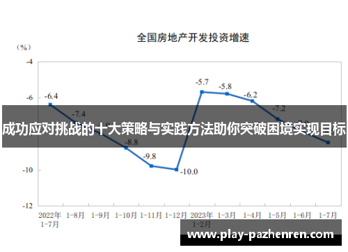 成功应对挑战的十大策略与实践方法助你突破困境实现目标