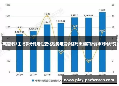 英超球队主场拿分稳定性变化趋势与竞争格局重塑解析赛季对比研究