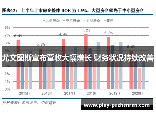 尤文图斯宣布营收大幅增长 财务状况持续改善