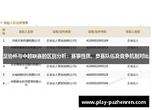 足协杯与中超联赛的区别分析：赛事性质、参赛队伍及竞争机制对比